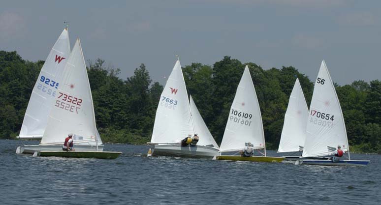 Seconds after the Start