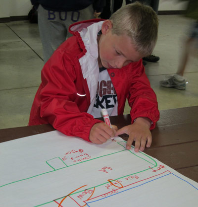Labeling the Rudder